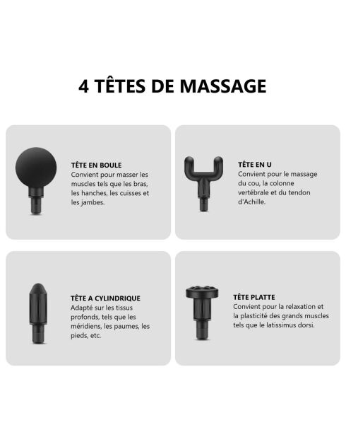 Minipistola de masaje negra