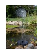 Fontaine solaire noire