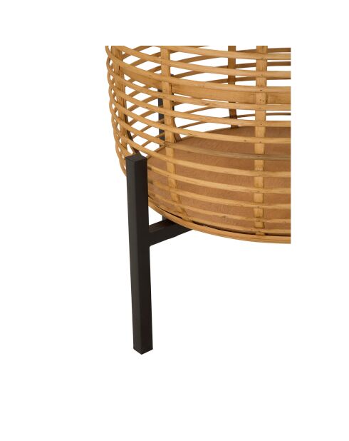 2 maceteros multicolores