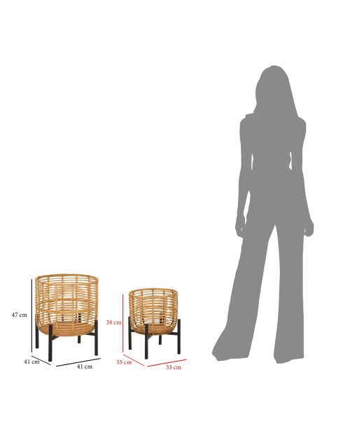 2 maceteros multicolores