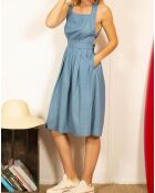 Robe Guimauve denim clair