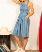 Robe Guimauve denim clair