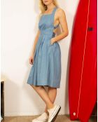 Robe Guimauve denim clair