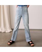 Jean Pepy en Coton stretch jambes larges rayé bleu denim