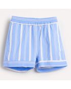 Short Ann à rayures bleu/blanc