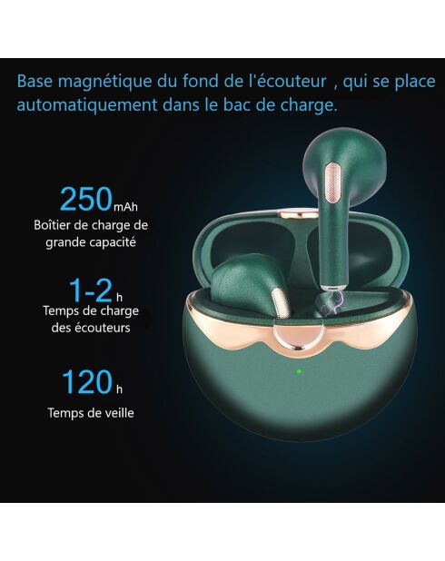 Écouteurs Bluetooth avec réduction de bruit verts