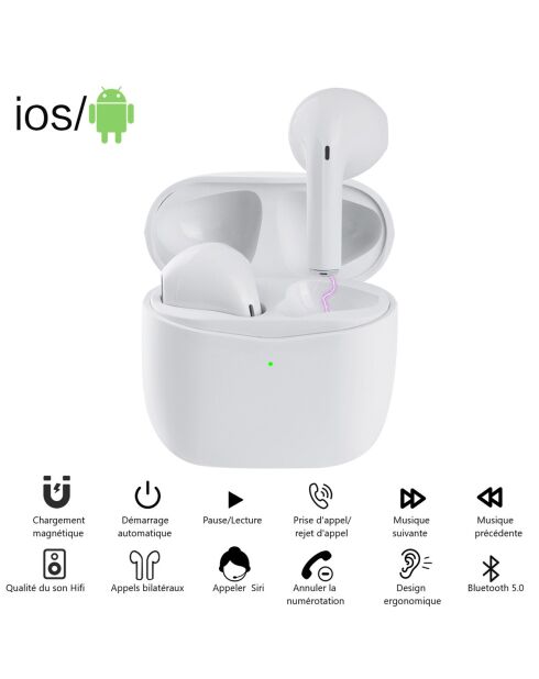 Écouteurs Bluetooth Sans Fil blancs