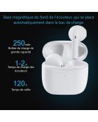 Écouteurs Bluetooth Sans Fil blancs
