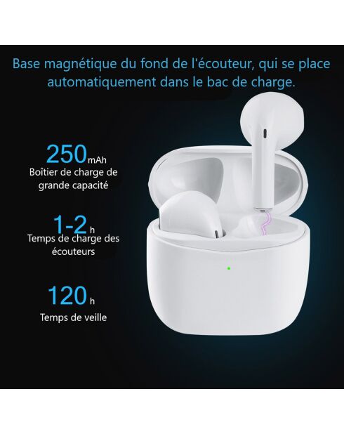 Écouteurs Bluetooth Sans Fil blancs