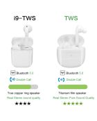 Écouteurs Tactiles Bluetooth V5.0+Er Et Micro Integré blancs