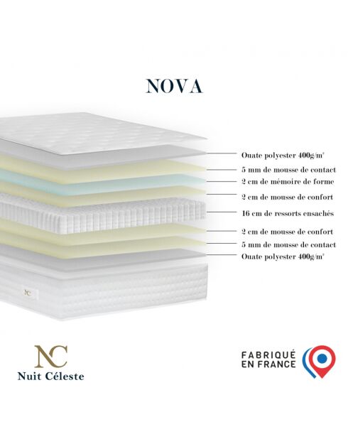 Matelas ressorts ensachés & Mémoire de forme Nova blanc - 140x190 cm