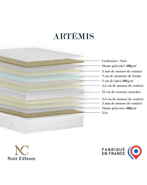Matelas ressorts ensachés + Mémoire de forme + Latex Artémis blanc - 140x190 cm
