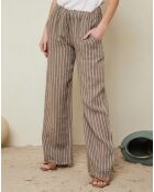 Pantalon 100% Lin suzy à rayures marron taupe