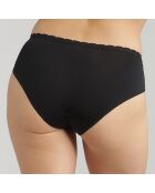 Culotte Ideal Posture noir