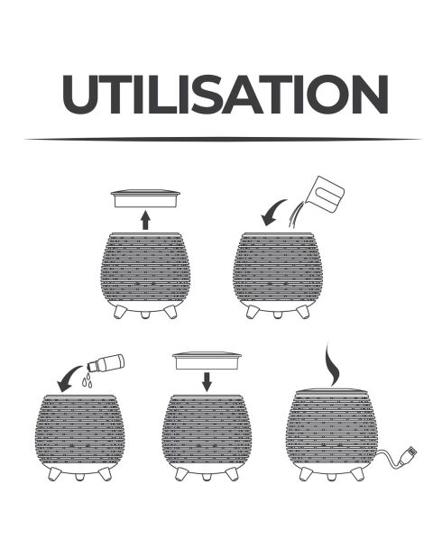 Mehrfarbiger USB-Ultraschall-Aromadiffusor - 90 ml
