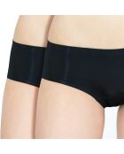 2 Shorties menstruel Micro Invisible noirs - flux moyen