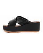 Mules en Cuir Fame noires - Talon 7 cm