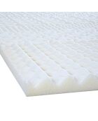 Surmatelas Mémoire de forme et Zonage de confort Nuage blanc - 180x200 cm