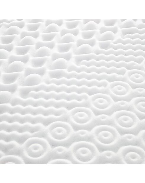 Surmatelas Mémoire de forme et Zonage de confort Nuage blanc - 180x200 cm