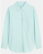 Chemise boyfriend bleu clair
