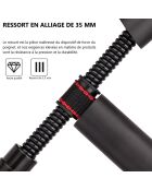 Renforcement du bras noir