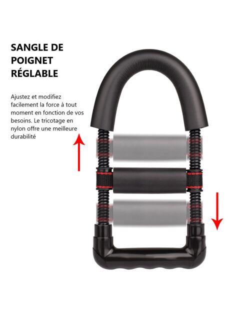 Renforcement du bras noir