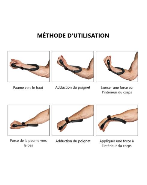 Renforcement du bras noir