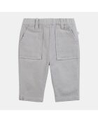 Pantalon en Velours de coton Parina gris