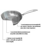 Poêle triplex induction grise - D.20 cm