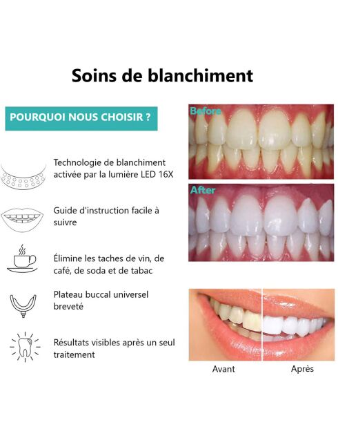 Dispositivo LED para blanquear los dientes