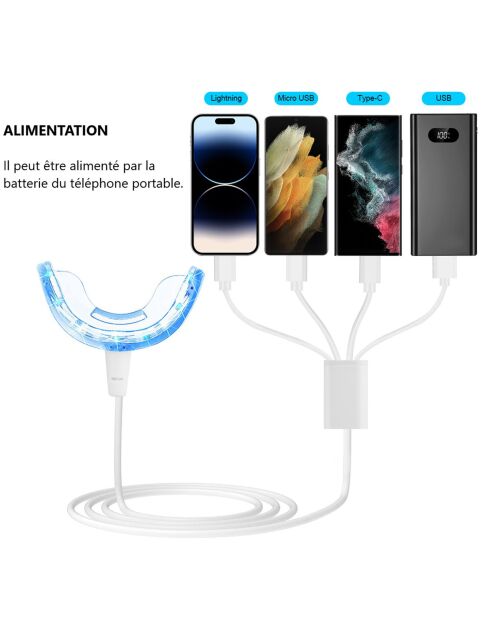 Dispositivo LED para blanquear los dientes