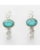 Boucles d'oreilles en Argent, Laiton & Turquoise reconstituée