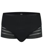 Hipster Anti-fuite noir