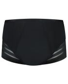 Hipster Anti-fuite noir