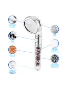 Pommeau de douche Eco Filter chromé  - 53x29x34 cm