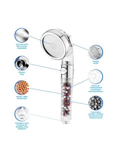 Pommeau de douche Eco Filter chromé  - 53x29x34 cm