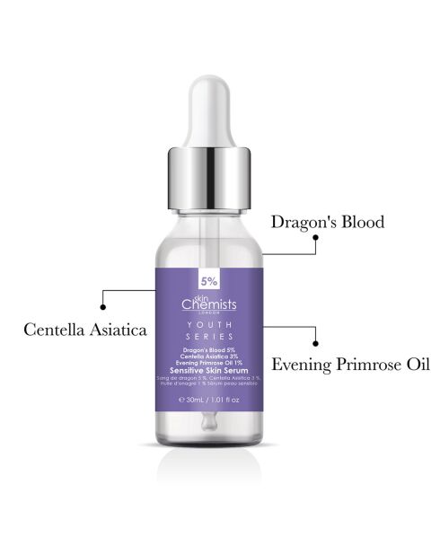 Sérum Peau sensible à l'huile de Sang de dragon 5%, Centella Asistica 3% & huile d'Onagre 1% - 30 ml