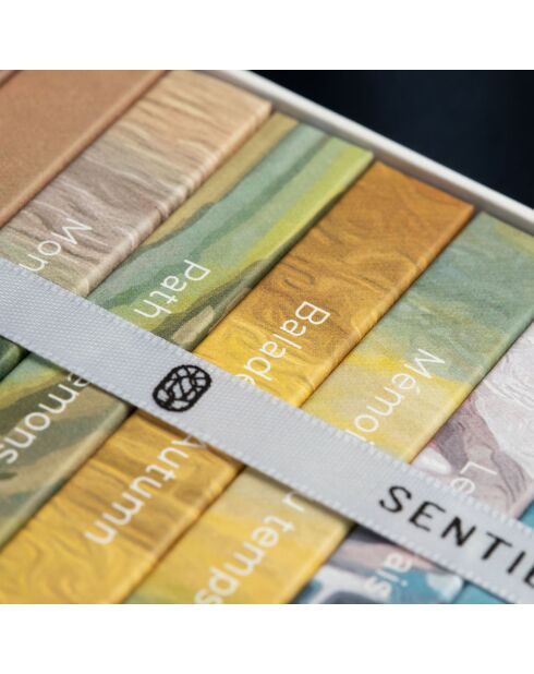 Eau de parfum The Sentier Full Experience, set de 10