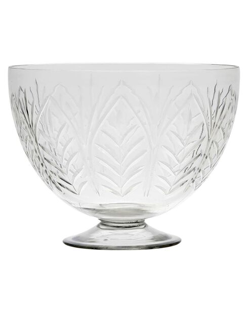 Coupe sur pied Eoline transparents - D.20.5x16 cm