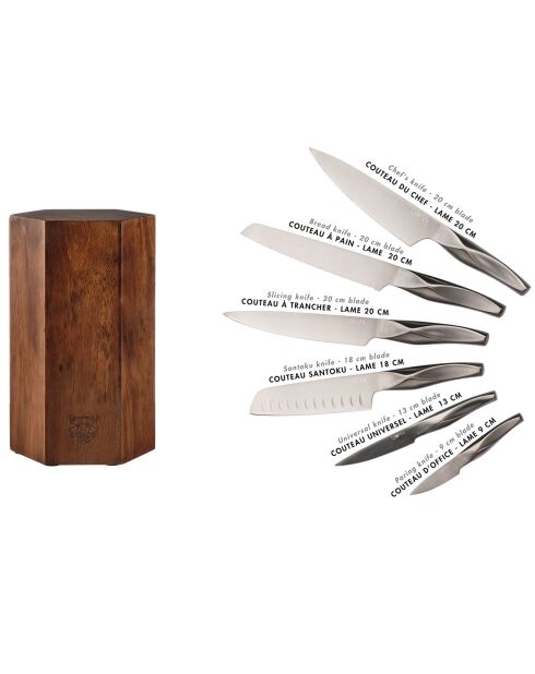 Bloc avec couteaux de cuisine Larus Imatra gris métal - 7 pièces