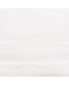 Lot de 2 coussins fausse fourrure Manoir blancs - 45x45 cm
