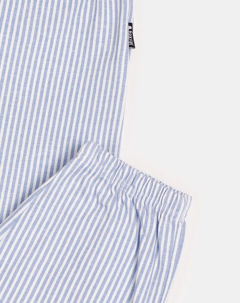 Pyjama Minnie Little Dreamer bleu