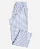 Pijama Mickey Petit Rêveur bleu