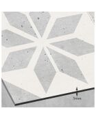 Crédence adhésive Carreaux de Ciment multicolore - 15x120 cm