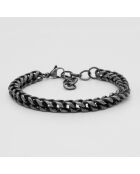 Bracelet Ruel en Acier