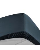 Drap housse 100%  percale de coton Percaline bleu nuit