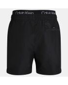 Short de Bain core solids-s noir