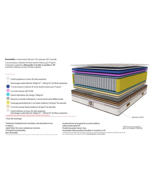 Matelas à mémoire de forme Renaissance blanc/marron - 160x200 cm