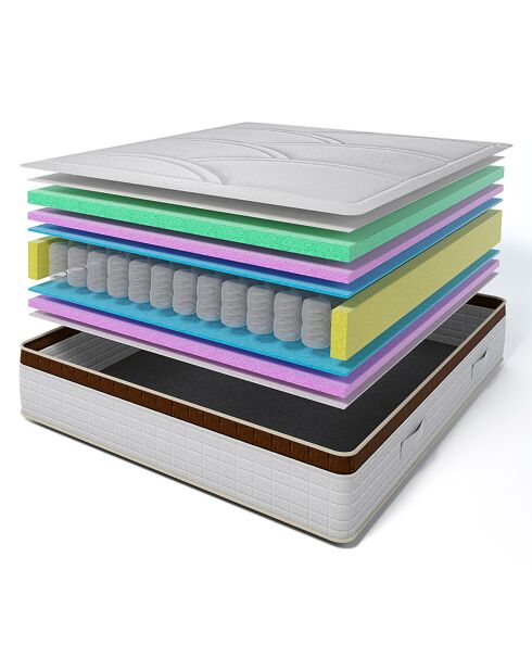 Matelas à mémoire de forme Excelsior blanc/marron - 90x190 cm