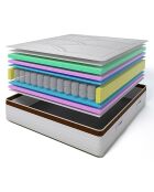 Matelas à mémoire de forme Excelsior blanc/marron - 90x200 cm